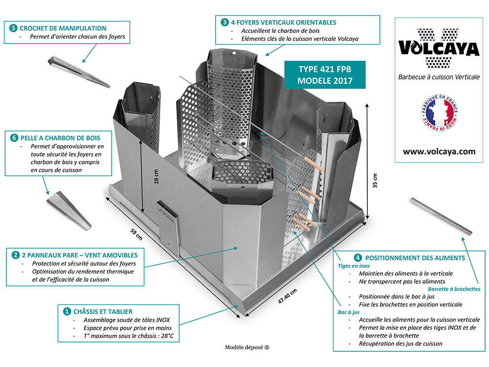 La cuisson verticale Volcaya® Barbecue vertical Volcaya Le barbecue vertical Volcaya